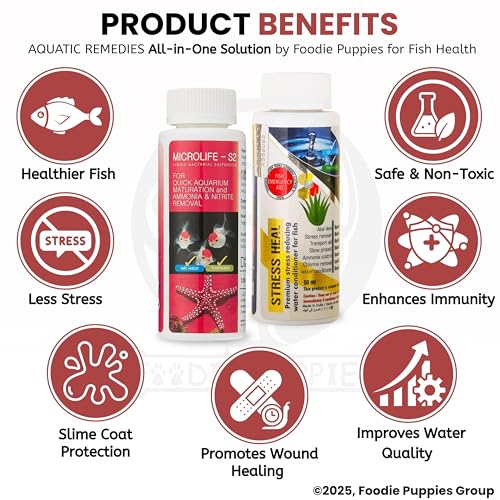 Image of Foodie Puppies Aquatic Remedies 2 in 1 Aquarium Medicine Combo - (Microlife + Stress Heal, 50ml Each) | Anti-Bacterial Effective Fish Skin Treatment for Fresh Water