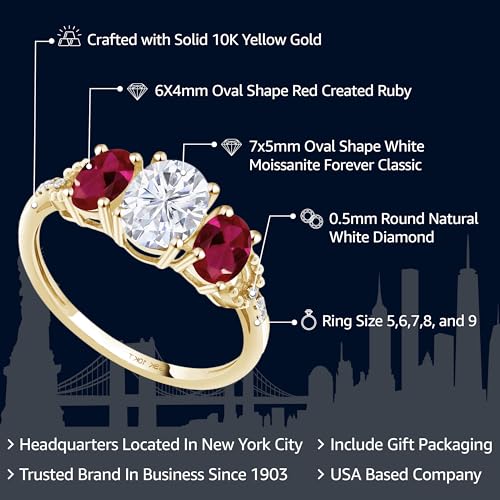 Gem Stone King 10K Yellow Gold Red Created Ruby White Moissanite and Diamond Accent 3 Stone Engagement Ring For Women (1.92 Cttw, Available In Size 5, 6, 7, 8, 9)2