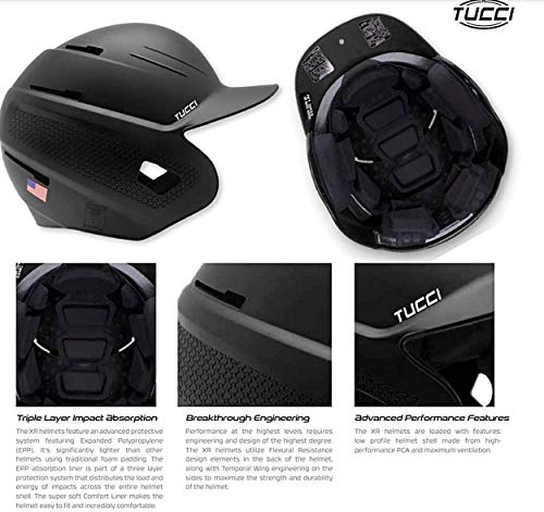 Tucci Xr1 Air Youth Baseball Batter's Helmet, Matte Black, Youth #TOP4