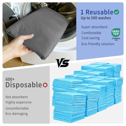 Image of Accompagner Incontinence Bed Pads Washable Waterproof, Ultra-Absorbent Reusable Underpads for Diaper Changing, Nursing, Bedridden, Adults, Seniors, Kids and Dogs (Dark Gray, 36 inchx54 inch(Pack of 4))