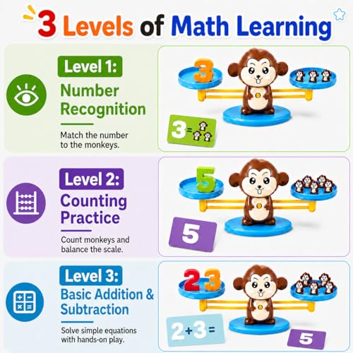 CozyBomB™ Monkey Scale Balance Counting Toys Math Games STEM Preschool Educational Toys for 3 4 5 Year olds Math Educational Kindergarten Number Learning Games Gifts for Boy Girl Birthdays Christmas