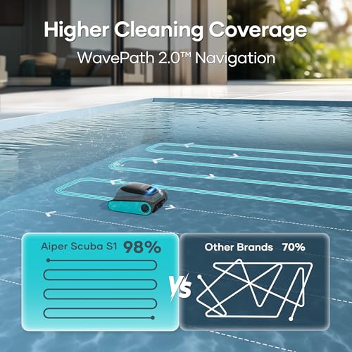 Image of (2026 Upgrade) Aiper Scuba S1 Robotic Pool Cleaner, Wall & Waterline Cleaning, Dual Filtration, Extended 240-Min Battery Life, Smarter Navigation with High-Precision Sensors, App Support (Renewed)