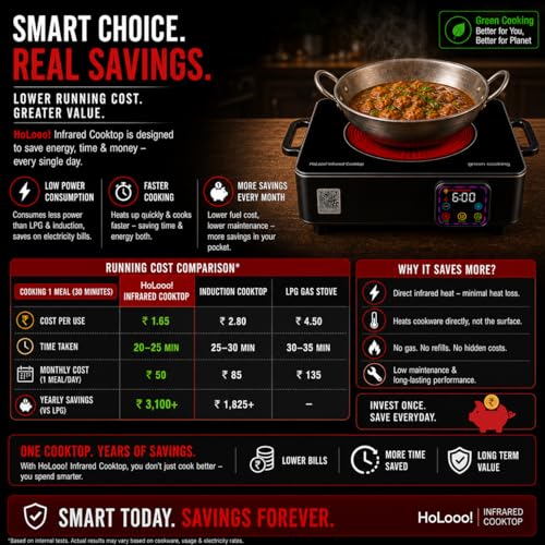 Image of Infrared Cooktop Cooka Smart LPG Gas & Induction Chulha Alternative | Dual Heating Zone with 20 Min Heat Storage |Energy Efficient |BBQ Grill Rack |Works All Vessels Earthen Pot Brass | 2000 W | BLACK