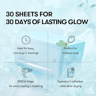 VT COSMETICS Cryo Ice Cool Mask, 30 Sheets, Cooling & De-Puffing Daily Sheet Mask, Hydrating Korean Face Mask, Xylitol & Hyaluronic Acid, K-Beauty Skincare