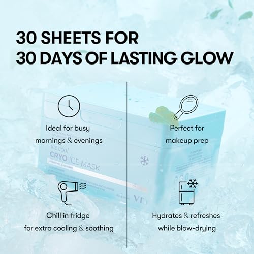 Image of VT COSMETICS CICA Daily Soothing Mask 30 Sheets, Centella Asiatica & Hyaluronic Acid for Moisturizing & Hydrating, Instant Calm & Glow, Skin Softening Facial Mask, Korean Face Mask (VT COSMETICS CRYO ICE Mask Sheets 30ea)