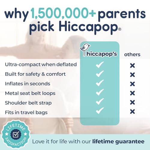 Image of Hiccapop UberBoost Inflatable Backless Booster Seat for Kids, Portable Travel Car Seat | Ocean Steel Blue