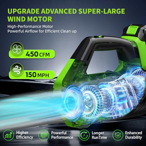 Image of Leaf Blower, Leaf Blower Cordless with 2 * 2.6AH Batteries and Fast Charger, 450CFM &150MPH and 2 Speed Mode, Lightweight Electric Leaf Blowers for Lawn, Yard, Leaves, Dust Care (Blue)