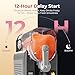Slushie Machine for Home, No Ice Needed Frozen Drink Maker with Auto-Clean, LED Display, Perfect for Margaritas, Frappés, Milkshakes and More, Family Gatherings & Home Bar, Grey, 1 Pack+6 Modes