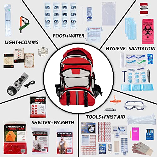 Guardian Survival Kit - Emergency Kit 2 Person, 72 Hours of Disaster Preparedness Supplies, Disaster Go Bag for Hurricanes Earthquakes Floods Tsunami with Survival Food, First Aid Kit, Water Pouches - Image 4