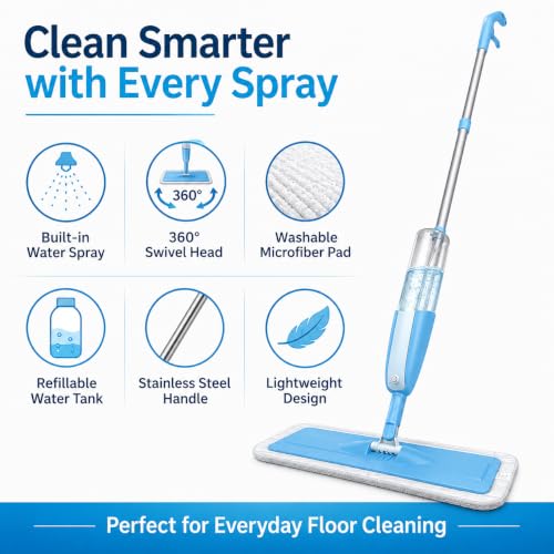 Image of Water Spray Mop with Refillable Water Tank, Washable Microfiber Pad, 360 Swivel Head, Stainless Steel Handle, Wet & Dry Floor Cleaning Mop for Home & Office (Water Spray MOP)