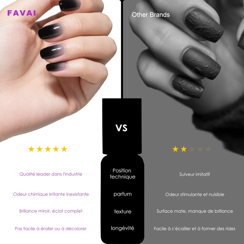 FAVAI 12 Colori Smalto Gel Aerografo - Collezione Primavera Estate 12*10ml