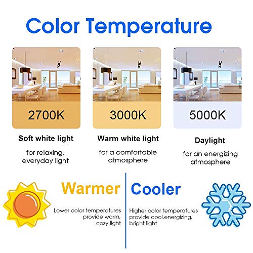 40W Equivalent A19 Led Light Bulb, Soft White 2700K, Ul Listed, E26 Standard Base, Non-Dimmable Led Light Bulb, 4 Pack, Energetic #TOP3