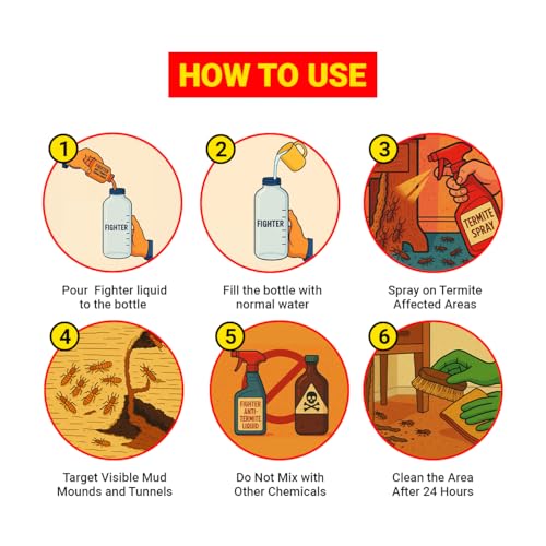 Image of FIGHTER Non-Toxic Eco-Friendly Termite Killer Liquid Concentrate for Home & Indoor Use (100ml) | Baby-Safe, Skin-Safe & Pet-Friendly | Mix with Water for Instant Action