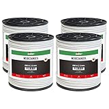 Offre économique : achetez plus de rouleaux, payer moins par rouleau