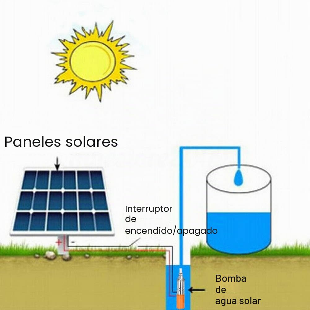 Bomba de agua sumergible, 1 '' 12V-0.8m³-35m Bomba de tornillo de CC de acero inoxidable DC Bomba de pozo solar de alta elevación para barcos, barcos de pesca, agrícolas, etc.