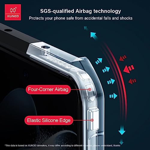 Image of PRITO Samsung Galaxy Z Fold 3 Case - Clear Beatle Slim Phone Case With Hard Pc Back, Soft Tpu Edges, Hinge, Non-Yellowing, Shockproof Protective Cover For Z Fold 3 5G (Fold 3)