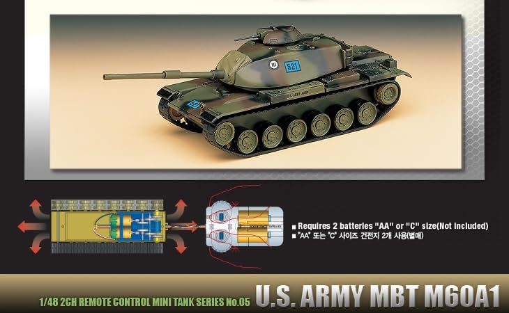 Amazon.co.jp: アカデミーホビーモデルキット – 1/48 アメリカ陸軍主力 Amazon.co.jp: アカデミーホビーモデルキット – 1/48 アメリカ陸軍主力