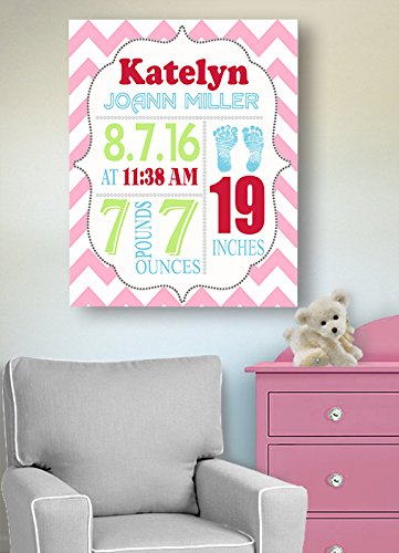 Personalized Stretched Canvas Birth Announcement Gift, Custom Baby Name, Date, Weight Stats, Newborn Footprint Nursery Wall Art Decor, Wooden Frame Construction, Ready to Hang 24X30