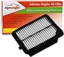 EPAuto GP399 (CA11399) Replacement for Honda Rigid Panel Air Filter for Accord Accord Hybrid/Plug-In (2014-2021), CR-V Hybrid (2020-2021)
