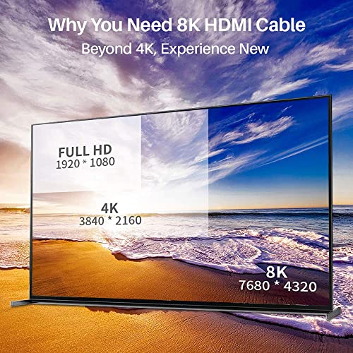 image for 8K HDMI Cable for PS5, iVANKY HDMI 2.1 Cable 8K@60Hz Ultra HD 48Gbps 8