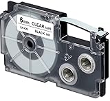 Schriftbänder für Label Printer