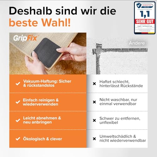 GripFix® Teppich Antirutschunterlage – STARKER Halt OHNE RÜCKSTÄNDE – MEHR Sicherheit IM Alltag – Waschbare & Wiederverwendbare Pads (4 Set, Schwarz)
