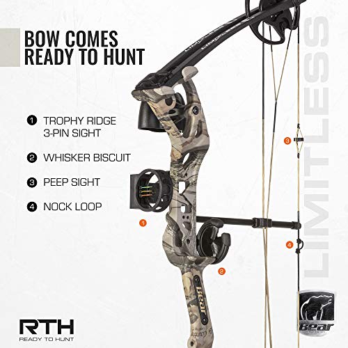 Hunting Compound Bow Package