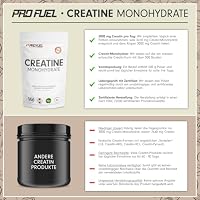 Creatin Monohydrat Pulver 1000g - Kreatin Monohydrat in mikronisierter Qualität - Creatine-Monohydrate optimal hochdosiert - laborgeprüft mit Zertifikat - 100% vegan - für 292 Anwendungen – Ansicht 3