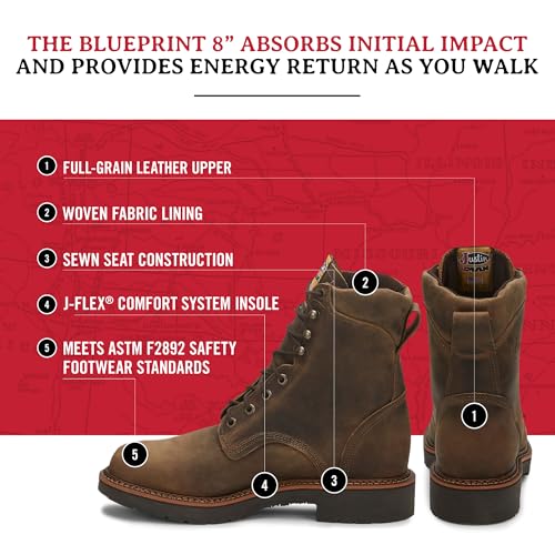 Justin Blueprint 8" Work Boots for Men - Round Toe Full-Grain Leather Lace-Up Upper with Oil- and Slip-Resistant Rubber Outsole3