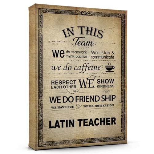 Personalized Name Latin Teacher Poster Inspirational Wall Art, Latin Teacher Wall Decor Office Wall Decor Motivation Positive Quotes Wall Decor 14AZ1394
