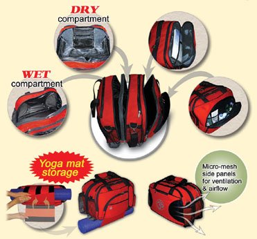 All-In-One Yoga Mat Bag - Gray