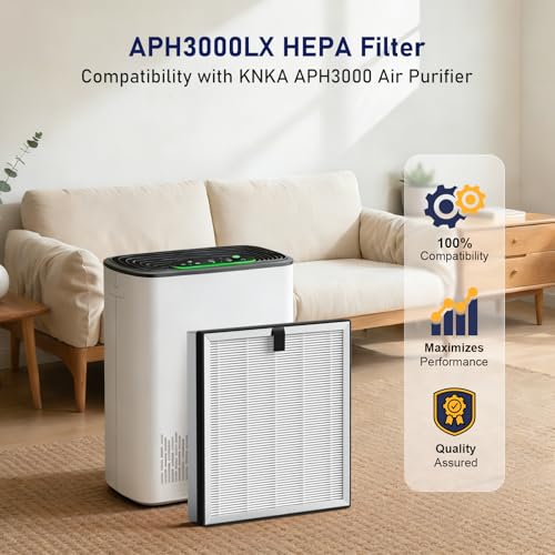 Image of 2 Pack APH3000 Replacement Filter Compatible with KNKA APH3000 Air Purifier, 3-in-1 HEPA Filter with CarbonTech Filters 99.97% of Pollen, Dust, Pet Dander, Smoke, Odors