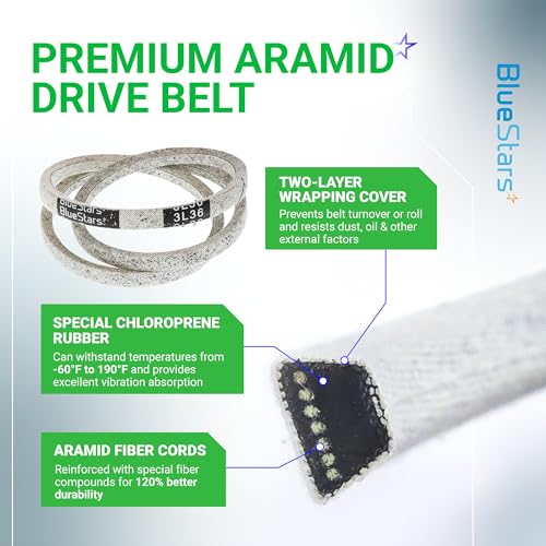 Image of BlueStars 954-04260 Drive Belt for MTD Craftsman Cub Cadet Troy-Bilt Snowblower 21 inch Walk-Behind Lawn Mower - Replaces 754-04260 754-04259 954-04259A 265-472 | Aramid Cord