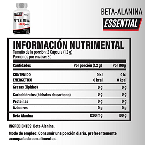 Beyond Raw, Imagen adicional