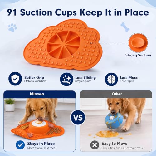 Image of Anti-Slip Slow Feeder Dog Bowl and Lick Mat with Rolling Ball