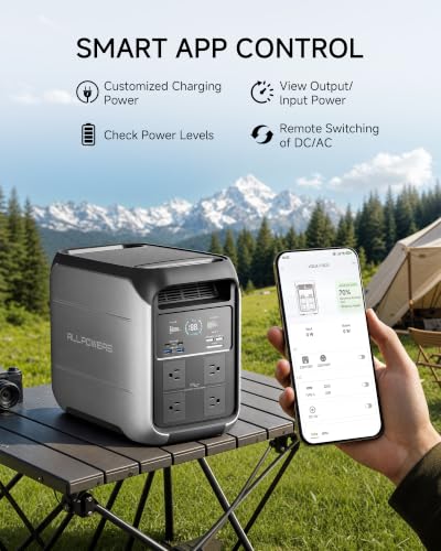 Image of ALLPOWERS P1800 Portable Power Station with SP037 400W Solar Panel, 1024Wh LFP Battery Home Backup w /4 1800W AC /140W USB-C Outlet, Fast Charging Solar Generator for Camping Off-Grid Emergency