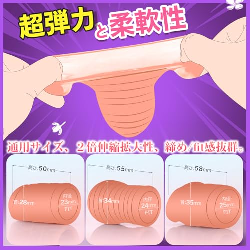 KOUMI ペニスリング コックリング 3点セット包茎リング ペニスサック 高弾力 締め付け感 LSRシリコン製 快適 人気 男性用 アダルトグッズ 大人のおもちゃ - 画像4