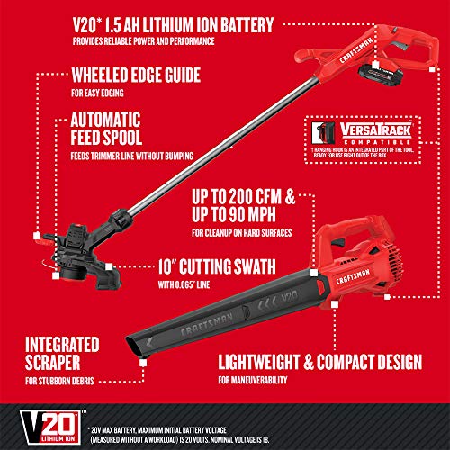 Image of CRAFTSMAN V20 WEEDWACKER String Trimmer & Blower Combo Kit, (2) 1.5 Ah Batteries and Charger Included, 200 CFM /90 MPH Blower (CMCK279C2)