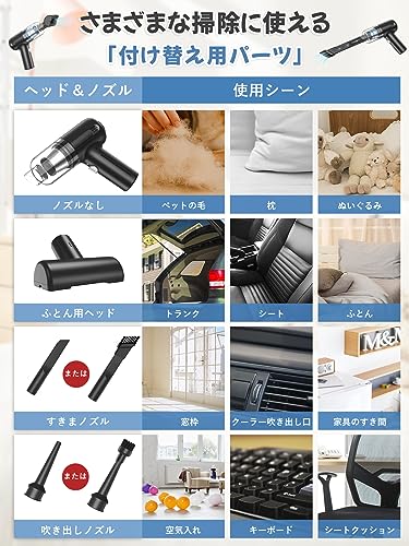 Lodick ハンディクリーナー LT-125C の商品画像 1