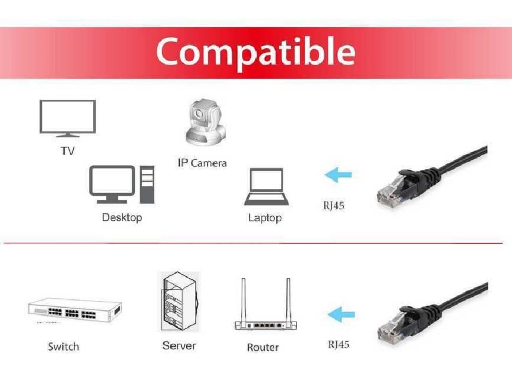 Equip 615597 Cable de conexión S/FTP Cat6, 50 m, color negro