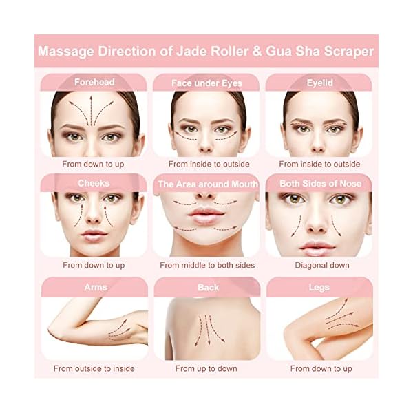 Gua Sha Rosenquarz Stein Set Jade Roller Gesicht Guasha Schaber Gesichtsroller Massagewerkzeug Massagegerät für Face… – Bild 6