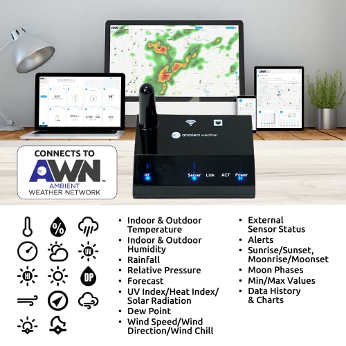 Ambient Weather Ws-1551-Ip Smart Wireless Weather Station With Remote Monitoring And Alerts #TOP3
