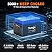 48V Lithium Golf Cart Battery, TEMGO 51.2 Volt 100Ah LiFePO4 Battery, Built-in Bluetooth 200A BMS, Includes 56.8V 18A Charger, APP Monitor, Perfect for Golf Carts
