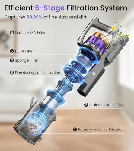 NADALY Cordless Vacuum Cleaner, 600W 50KPA 65Mins Vacuum Cleaners for Home, Anti-Tangle, Self-Standing Stick Vacuum with LED Display, Lightweight Vacuum for Hardwood Floors/Pet Hair/Carpet