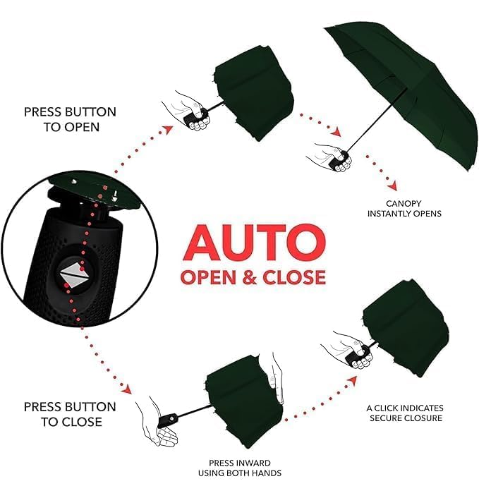 51Y7qEYP8lL Perpetual Auto Open Close Umbrella for Rain, Windproof UV Protected Umbrella Multicolor