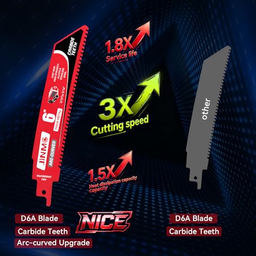 Arc-Curved 6-Inch Carbide Blade