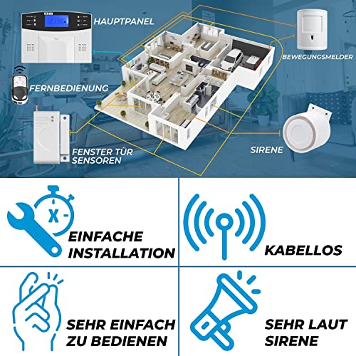 Multi Kon Trade M2B GSM Funk Alarmanlage Haus mit LCD Display - umfangreiches Alarmanlagen Komplett - Set mit Bewegungsmelder, Tür- & Fensterkontakten, erweiterbares Alarmsystem (Premium Set) – Bild 3