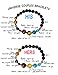 SPUNKYsoul Solar System Earth Planets Bracelet Universe Galaxy Couples Long Distance for His and Hers Women and Men Jewelry Gifts Space Collection