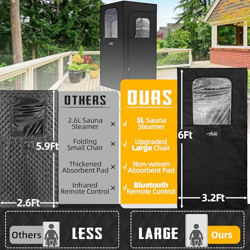 image for ouluu Large Portable Steam Sauna, 3L Steamer Portable Sauna Box for Ho