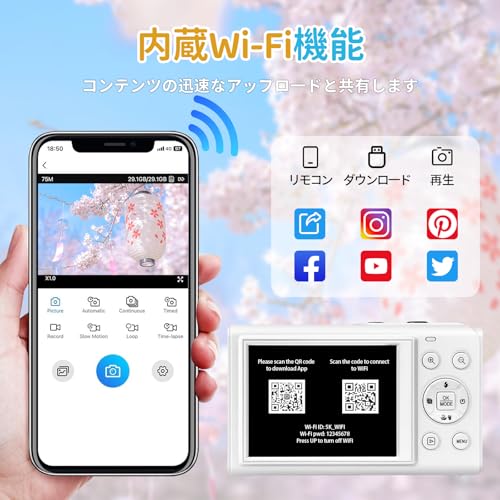 Nicoway(ニコウェイ) デジカメ 5K 80MP WIFI機能 S96 の商品画像 2